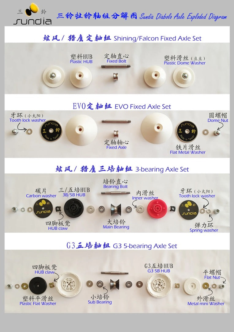 【Sundia 三铃】Diabolo Axle Set 扯铃轴组 1